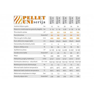 Elektrinės kopėtėlės VIKING ,VIKE-50/70,baltas 6