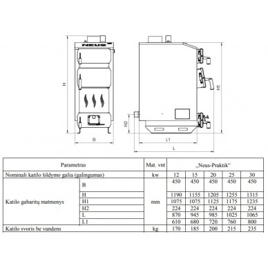 Kieto kuro katilas NEUS-PRAKTIK 12kW 1