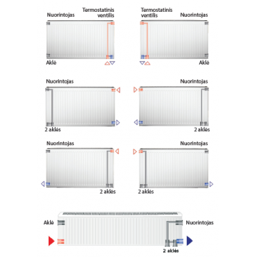 Plieninis radiatorius GALANT UNI 20UNI-5-0400, universalus prijungimas 2