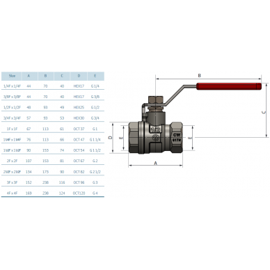 SENA ventilis 1"1/2 v/v ilga rankena (150107) 1